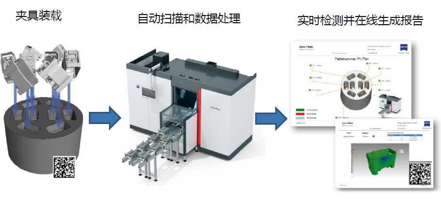 白山白山蔡司白山工业CT